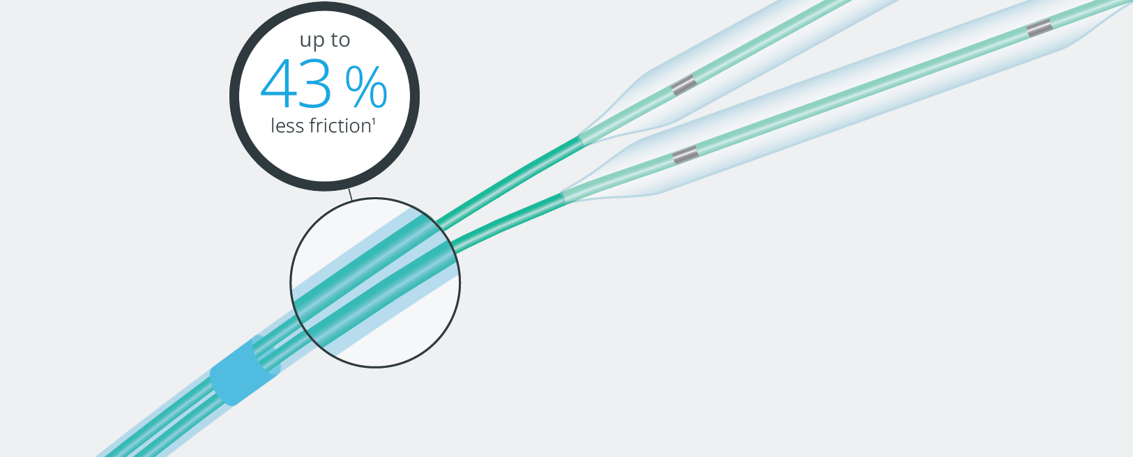 pantera-pro-43-percent-less-friction-slide-5.png